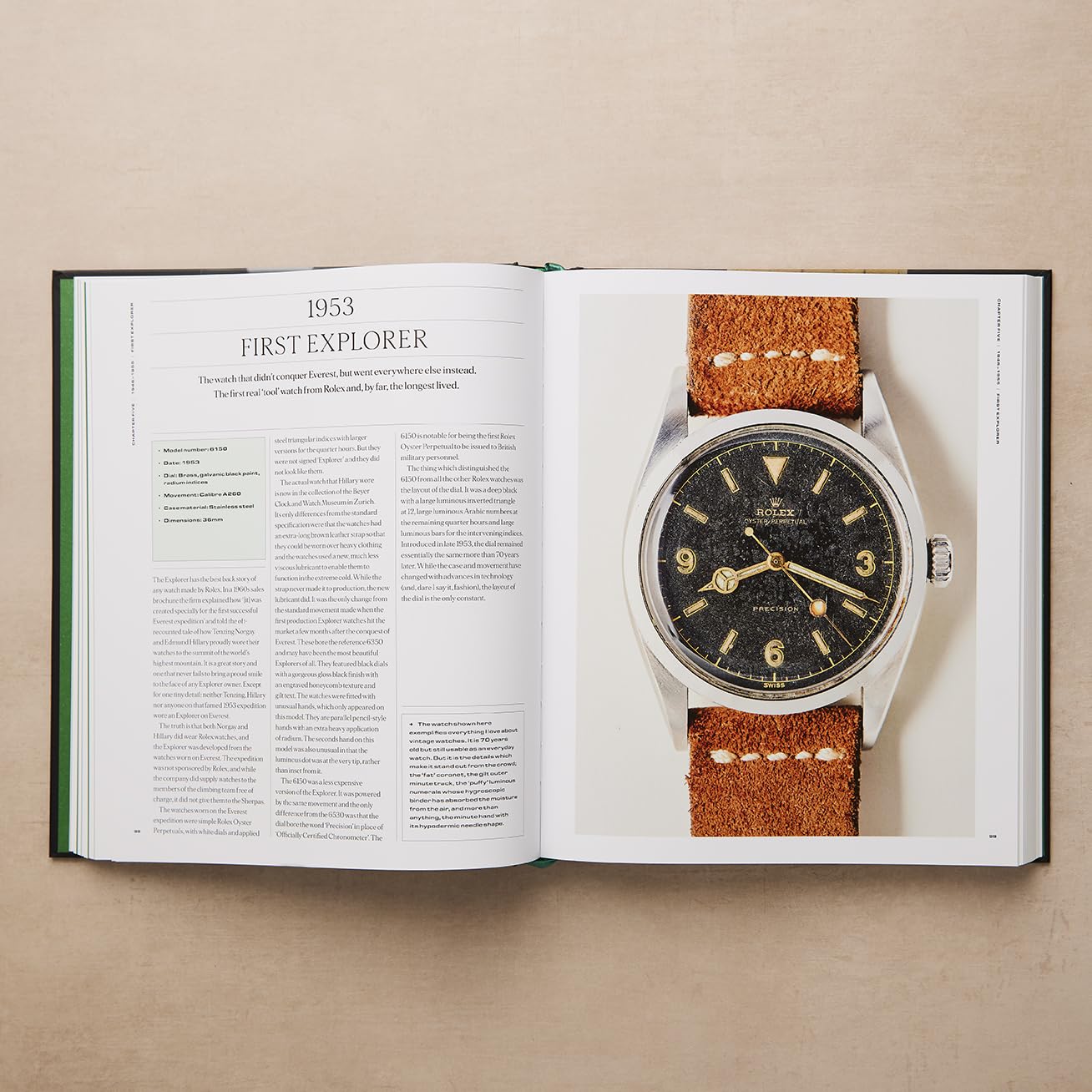 James Dowling - The Rolex Legacy